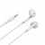 RIVERSONG 3.5MM CLASSIC WIRED EARPHONES MELODY J+ STEREO SOUND 1.2M